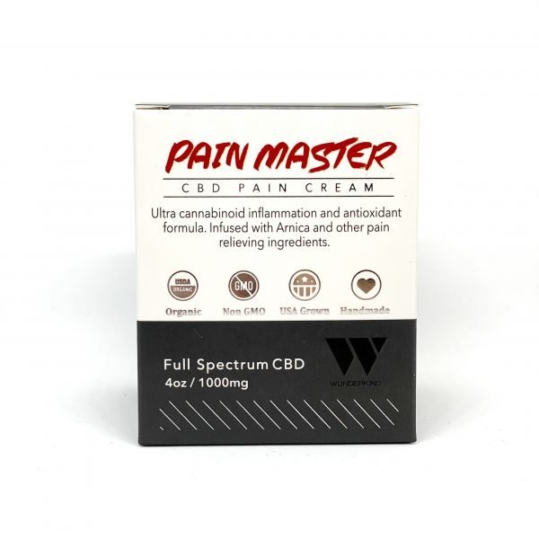 CBD Topicals