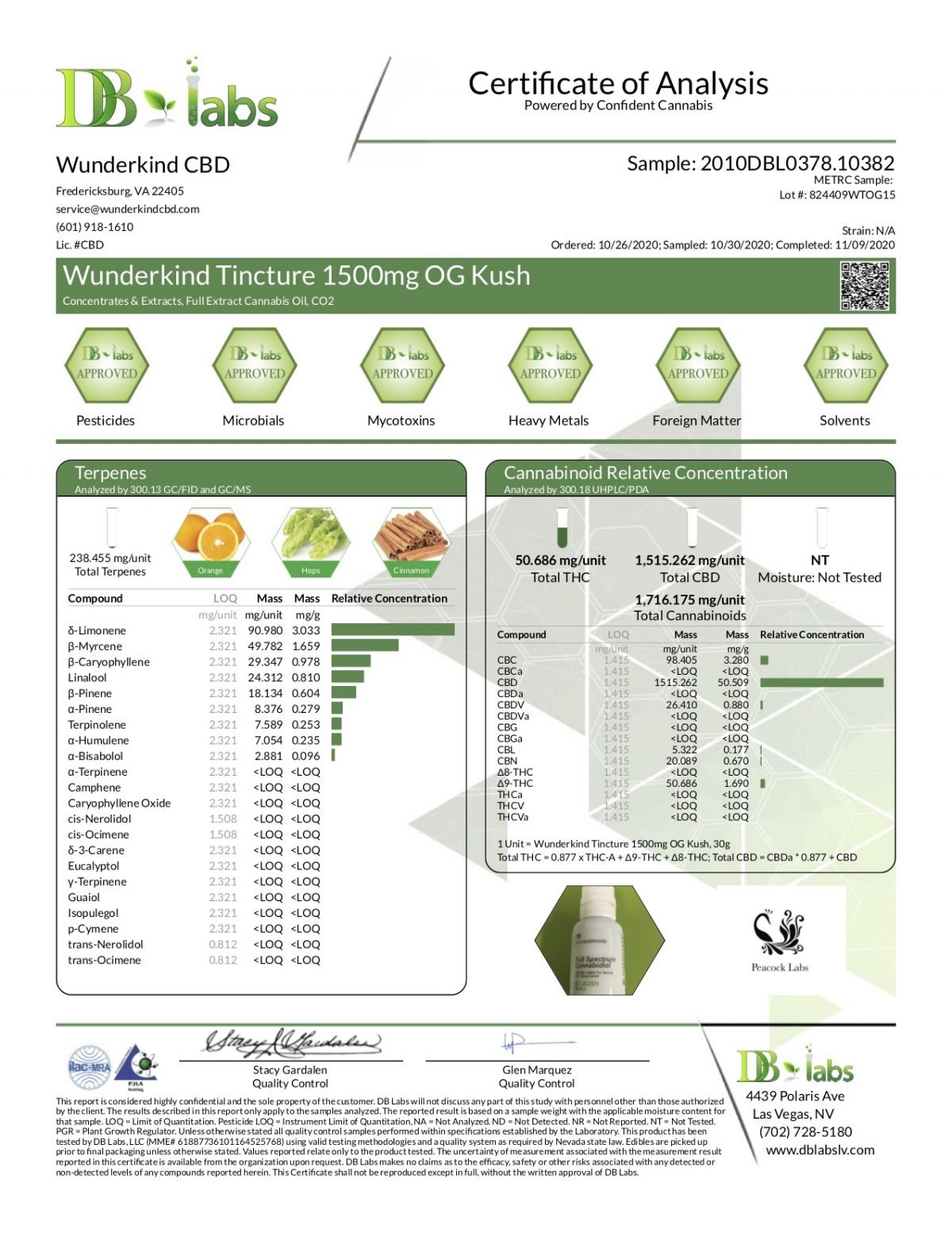 OG Kush/Indica – Terpene Infused Full Spectrum Cannabidiol 1500mg - Image 2