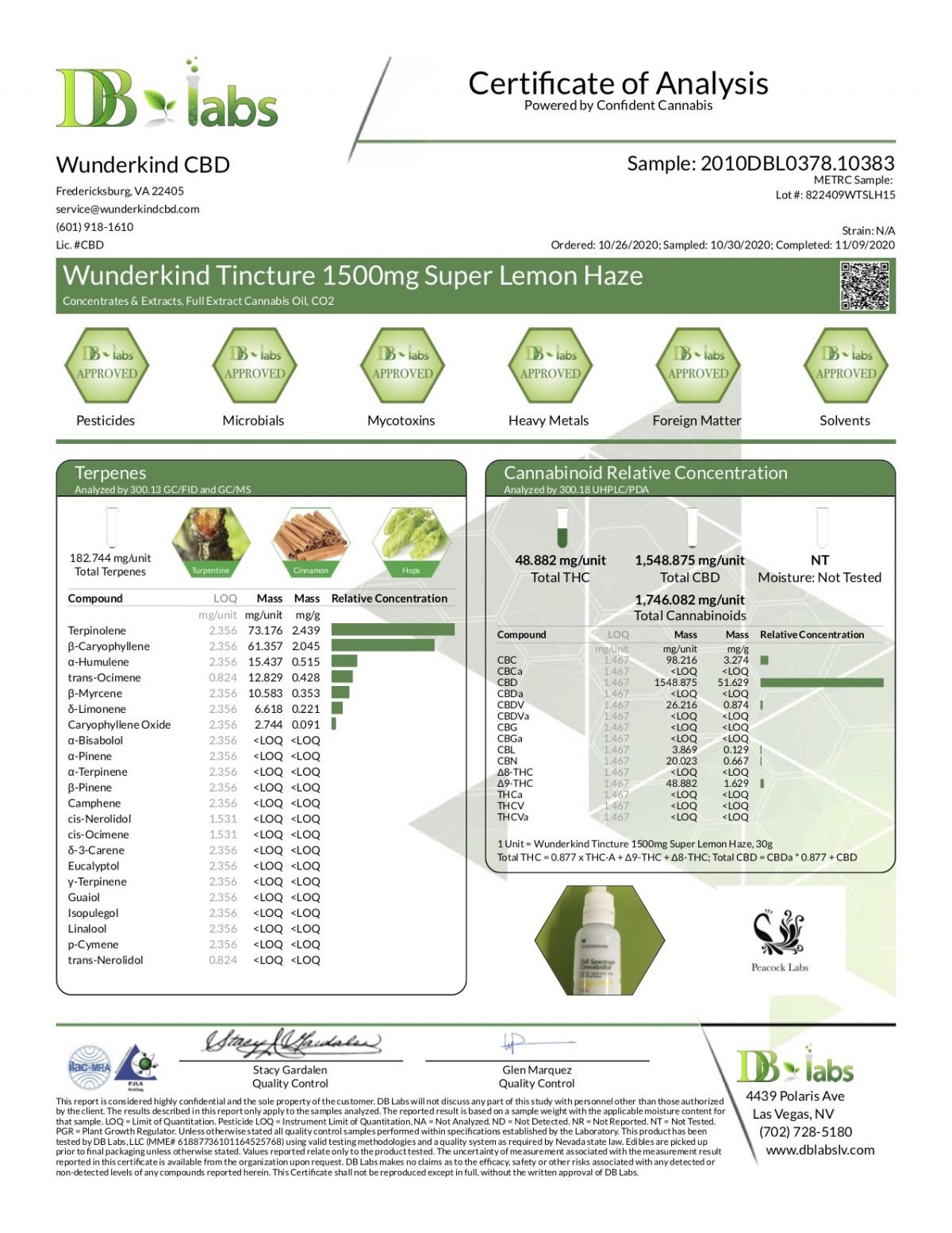 Super Lemon Haze/Sativa – Terpene Infused Full Spectrum Cannabidiol 1500mg - Image 2