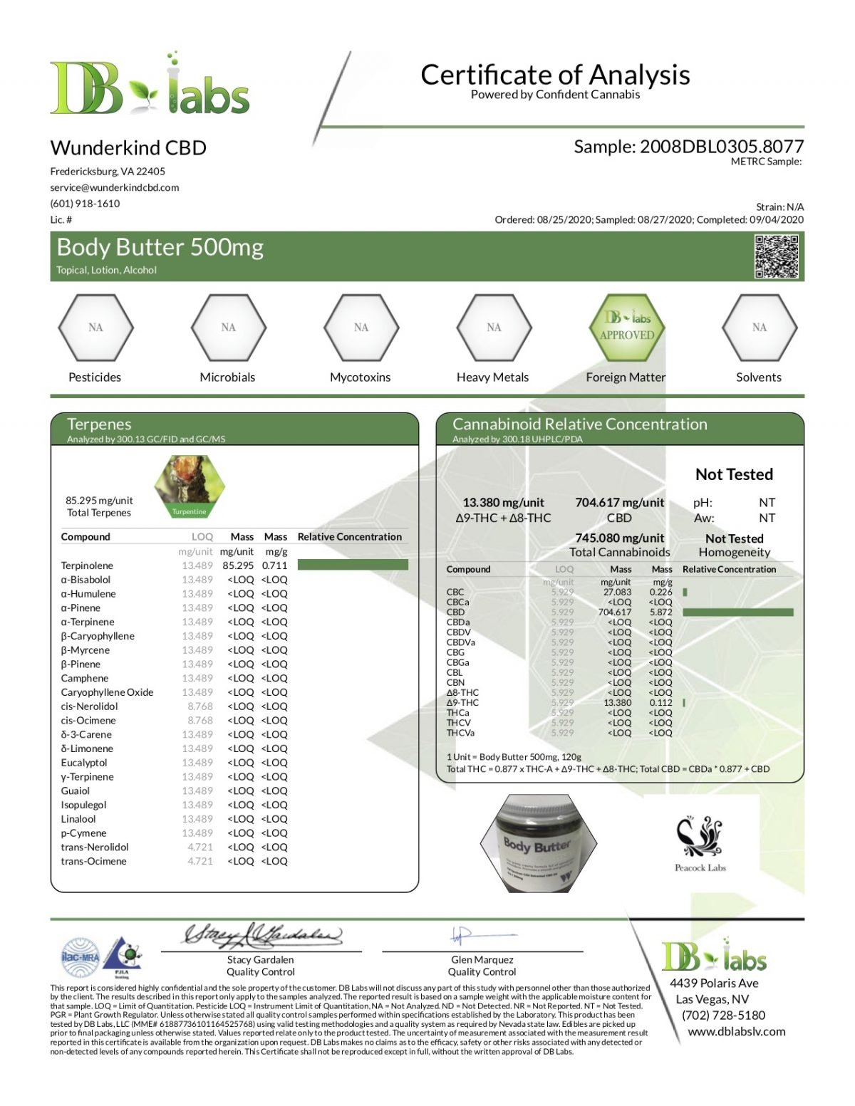 Wunderkind Full Spectrum Body Butter - Image 2